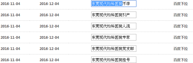 东莞现代妇科医院负面去除